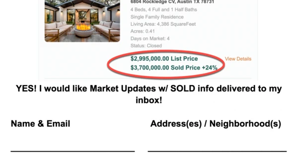 Open House Market Update Sign Up Sheet