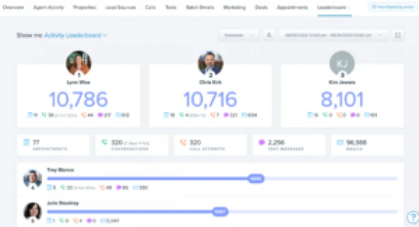 June OKR Meeting Notes