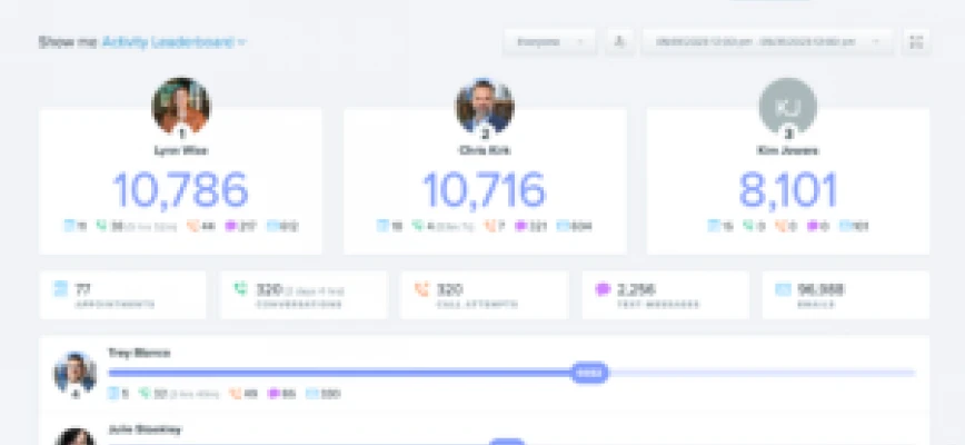 June OKR Meeting Notes