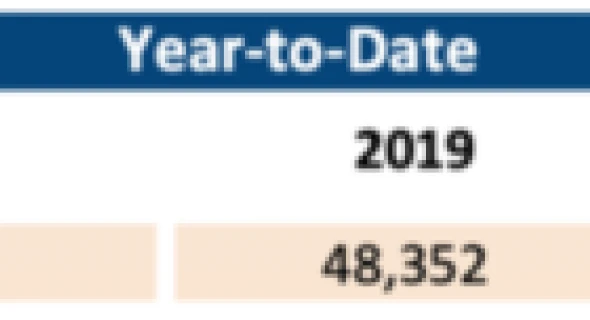 2020 Texas Real Estate Market Year in Review: What Happened Out There?